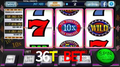 Descubra a Essência do 36T BET: Nossa História e Compromissos
